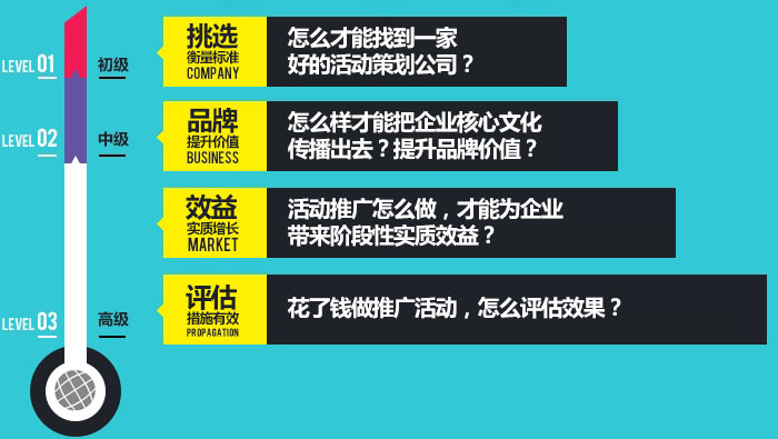 企业推广活动